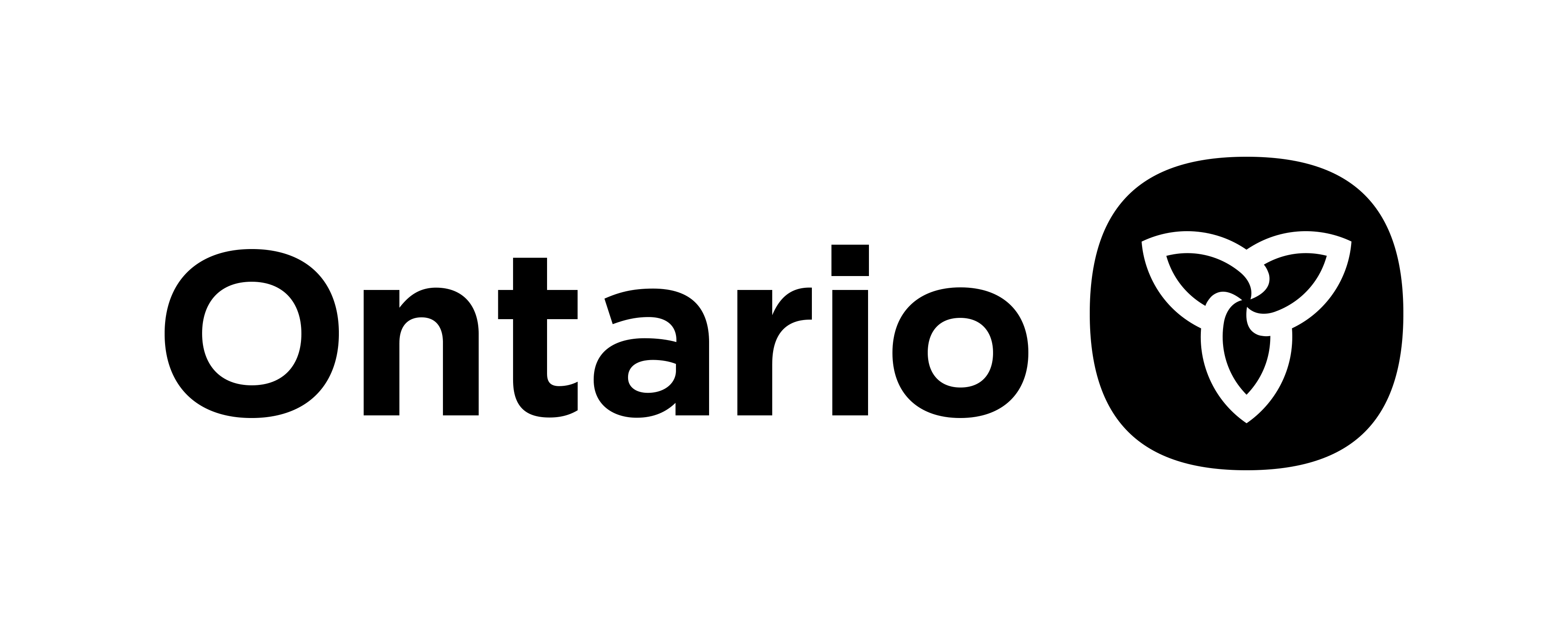 Province of Ontario Province of Ontario